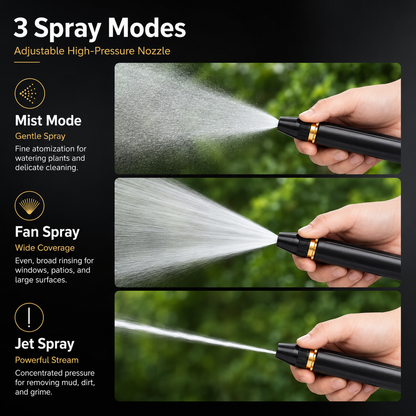 🚗LAST DAY 50% OFF TIMNAMY®Powerful High-Pressure Home Car Wash & Garden Sprayer✨✨3