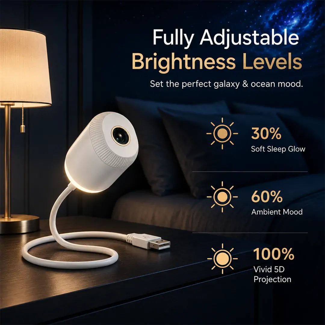𝑺𝑪𝑵𝑫𝑹®NEXT-GEN SMART PROJECTION HD Smart Dynamic 5D Holographic Night Light Projector