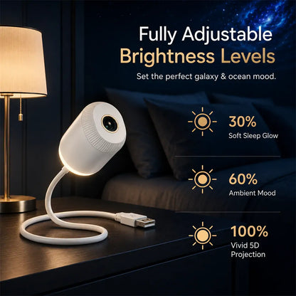 𝑺𝑪𝑵𝑫𝑹®NEXT-GEN SMART PROJECTION HD Smart Dynamic 5D Holographic Night Light Projector