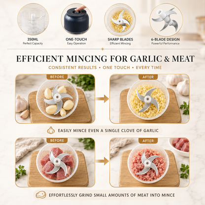 Electric Garlic & Food Chopper – USB Rechargeable Mini Kitchen Chopper