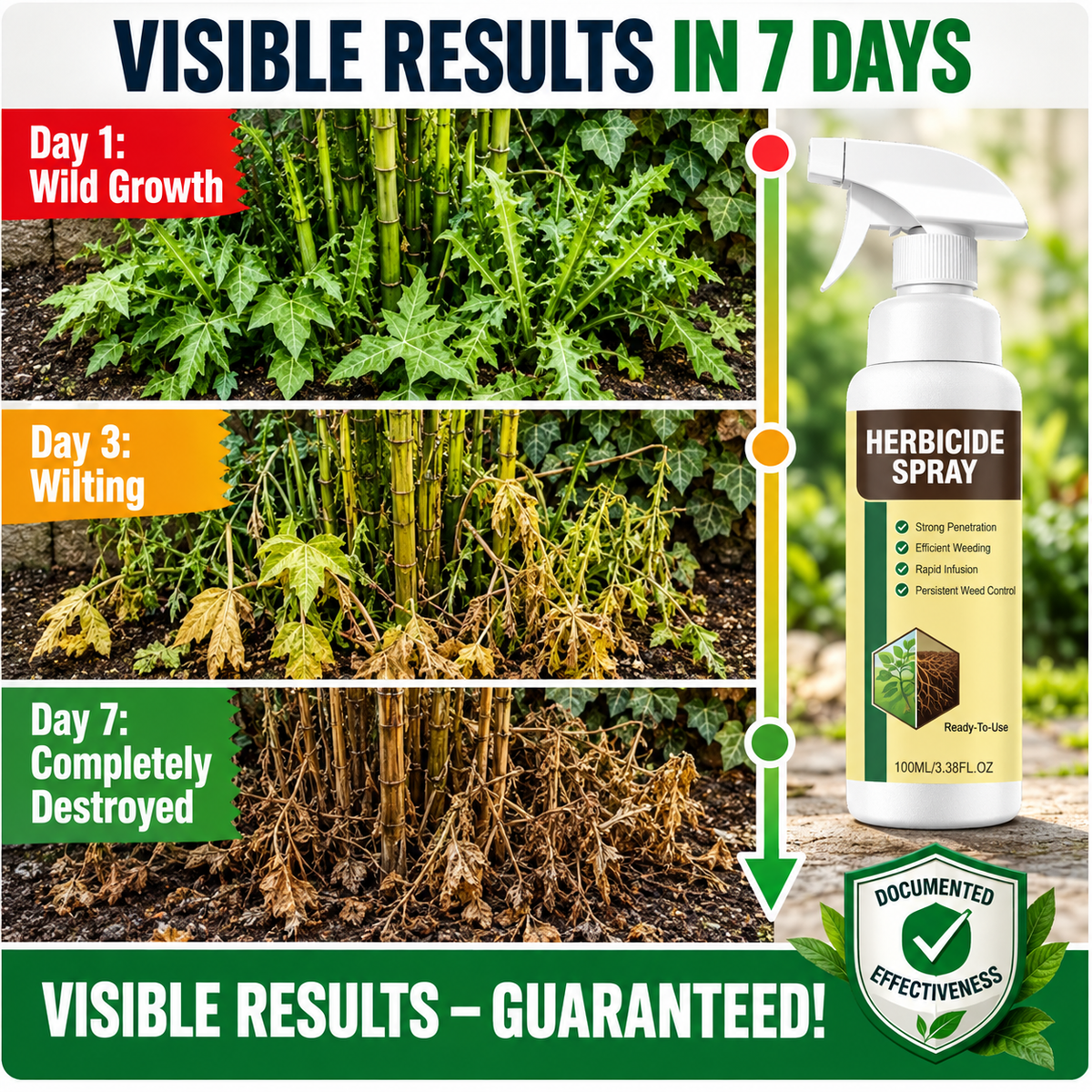 🔥🔥🔥2026 SALE - Fast-Acting Weed & Grass Killer Spray – Targets Weeds to the Root