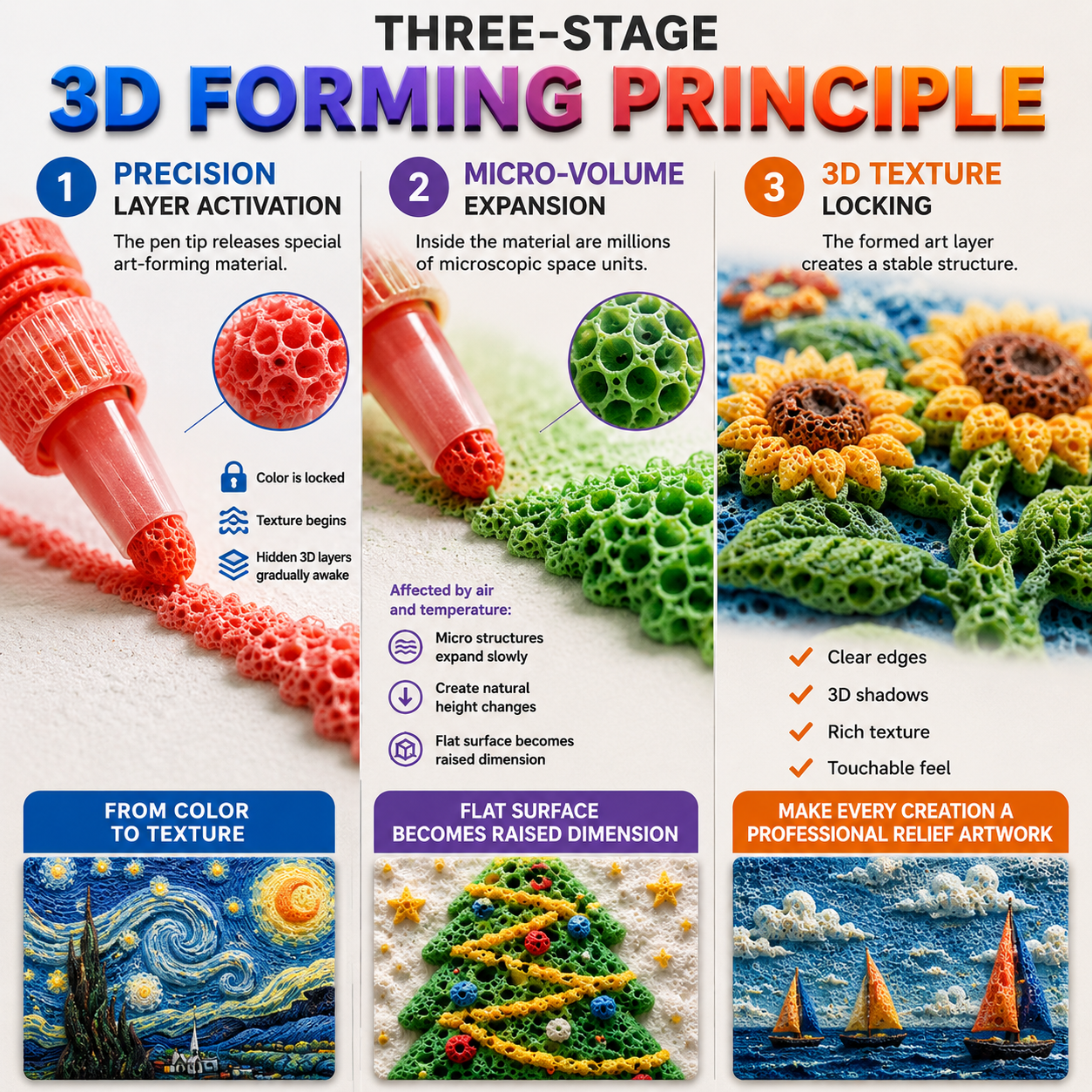 🌿𝑺𝑪𝑵𝑫𝑹® 3D Relief Art Pen – Turn Flat Drawings Into Touchable 3D Art